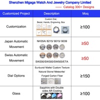 Montre en diamant véritable VVS Moissanite de haute qualité, personnalisée, en gros, de la marque Migaga, fabriquée en Chine