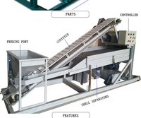 Machine à décortiquer les pignons de pin et les pistaches