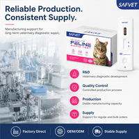 Kit de test rapide FCoV Ag pour animaux de compagnie – Détection du coronavirus félin (FCoV) à partir d'échantillons d'éffusion fécale de chat – Vente en gros pour vétérinaires