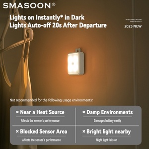 Veilleuse LED moderne pour enfants, mini lampe <span class=keywords><strong>de</strong></span> chevet carrée à brancher sur prise murale pour chambre à coucher - Product Image 4