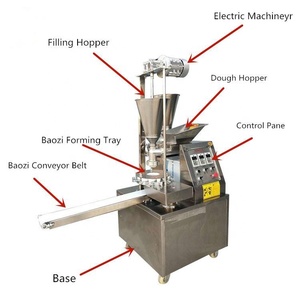 Otomatik buğulanmış doldurulmuş topuz Momo yapma makinesi Xiaolongbao/Baozi/beyaz şeker Dimsum makinesi Nepal Momo yapma makinesi fiyat - Product Image 3