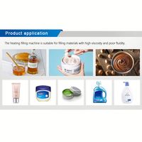 Guangzhou Lipstick Lipgloss Filler Hinery Colors Spiral Bottle Jacket Hoppers With Mixers Heaters Hot Wax Filling Hine