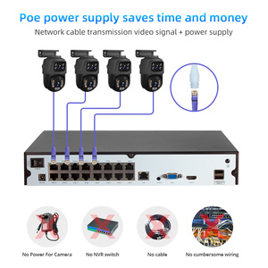 Telecamera POE KERUI 6MP a Doppio Schermo <span class=keywords><strong>CCTV</strong></span> Sistema di Sorveglianza NVR a 16 Canali con Cavo di Rete Telecamere PTZ da Esterno Sicurezza Domestica ICSEE - Product Image 6