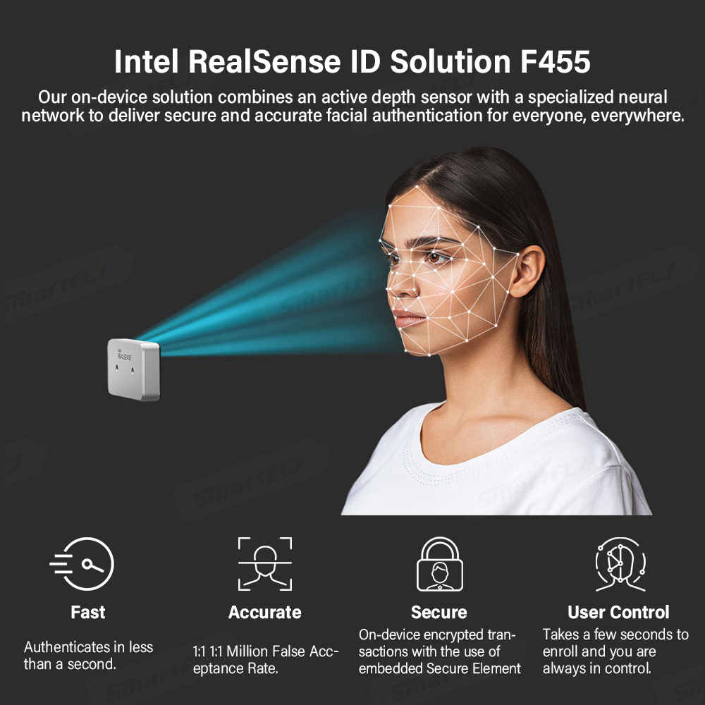 Intel RealSense ID Solution F455　インテル Intel RealSense ID Solution F455--在庫限り — スイッチサイエンス