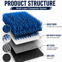 Gazon synthétique économiseur d'eau, souple, durable, haute densité, tapis d'herbe artificielle en plastique pour aménagement paysager de jardin
