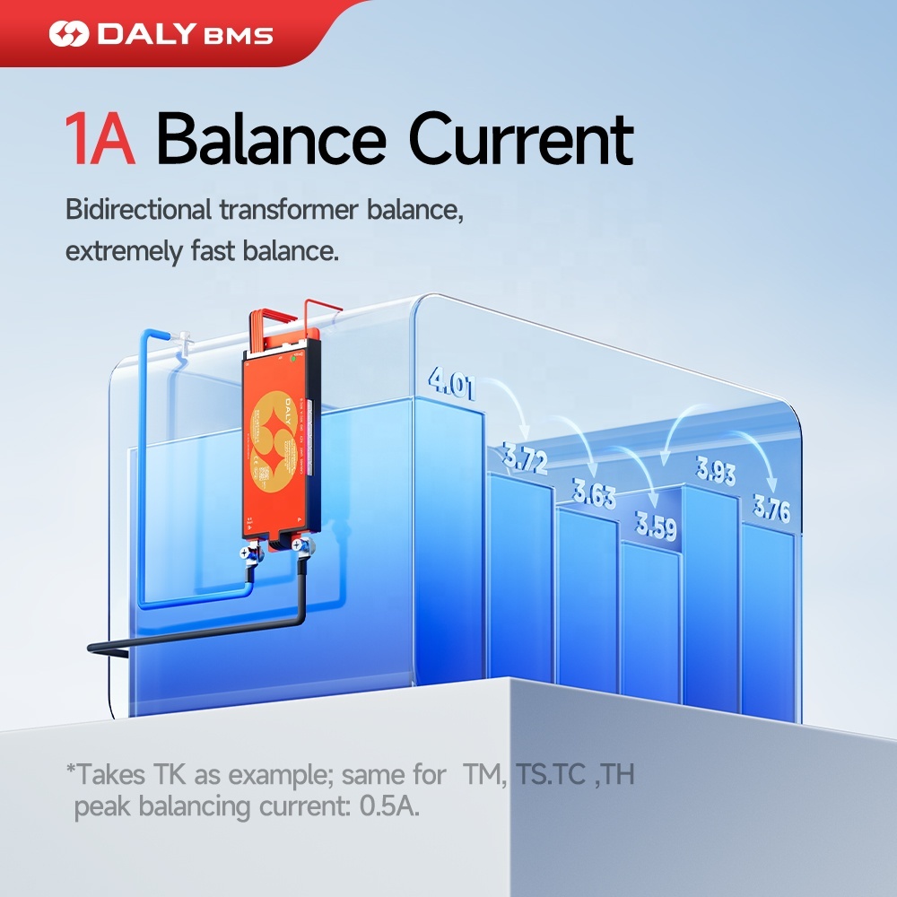 Daly Smart Active Balance BMS 4S-24S 30A-400A For Lithium ion Battery Pack Li-ion LifePO4 12V 48V Automatically Identify BMS 16S · image 2
