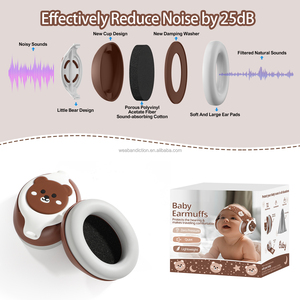 Produits pour bébés, protège-oreilles 2 en 1 pour bébé, protège-oreilles réglables, sécurité, protection contre le bruit - Product Image 6