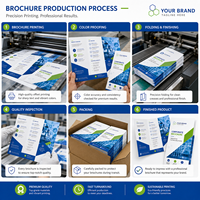Impression de brochures pliées en trois parties personnalisées, catalogue d'entreprise, dépliant commercial, impression offset CMYK, plastification, carton de qualité supérieure