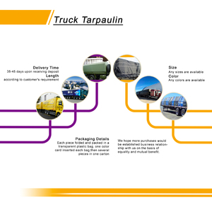 Tùy Chỉnh Dệt PVC Tráng Ripstop Bạt Vải 100% Polyester Không Thấm Nước Ngoài Trời Nhiệm Vụ Nặng Nề Xe Tải Bìa Cuộn - Product Image 3