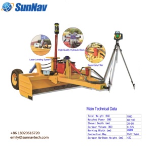 Équipement de nivellement laser SunNav AG808+ <span class=keywords><strong>Celec</strong></span> Laser Land Leveler Kit Canamek Laser Land Leveling - Product Image 6