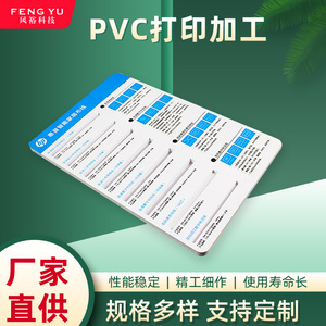 Panneau d'affichage ignifuge certifié SGS Feng Yu en PVC imprimé, 1220x2440mm, classe B1 - Product Image 5