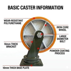 <strong>6</strong> <strong>Inch</strong> 8 <strong>Inch</strong> 10 <strong>Inch</strong> 12 <strong>Inch</strong> Heavy Duty <strong>Caster</strong> Wheels PU <strong>Casters</strong> Brake Swivel Industrial <strong>Caster</strong> Wheels - Product Image 6