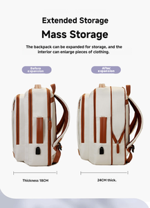 Mochilas de Alta Calidad para Portátil, con Puerto USB, Impermeables, para Viajes, Negocios, de Gran Capacidad - Product Image 6