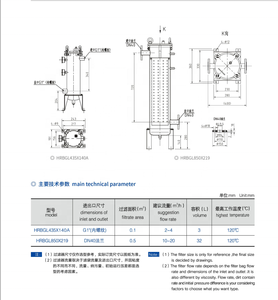 Alta presión o alto caudal y desperdicio de bajo voltaje del filtro tipo bolsa - Product Image 6