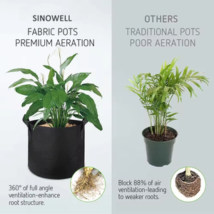 Bolsa <span class=keywords><strong>de</strong></span> Cultivo <span class=keywords><strong>de</strong></span> Fieltro Resistente <span class=keywords><strong>de</strong></span> 15 Galones con Asa para Siembra <span class=keywords><strong>de</strong></span> Árboles, Cultivo <span class=keywords><strong>de</strong></span> Frutas y Verduras, Venta al Por Mayor - Product Image 3