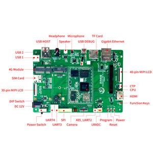 HelperBoardA733 Develop Board Allwinner Dual A76+Hexa A55 Android15.0 8K Decoding 5GWIFI&BT Gigabit Ethernet HelperBoardA733 Hel - Product Image 4