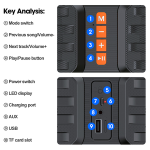 มาใหม่แบบพกพา Bt ลำโพงกล่องไฮไฟสเตอริโอเบส <span class=keywords><strong>TF</strong></span> การ์ดลำโพงบลูทูธไร้สายกันน้ำสมาร์ทลำโพงบลูทูธ - Product Image 6