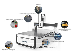 เครื่องแกะสลักซีเอ็นซี Xunke รุ่นขายดี คุณภาพสูง 1325 ระบบ 3 แกน <span class=keywords><strong>NC</strong></span> <span class=keywords><strong>Studio</strong></span> พร้อมตัวจับยึด สำหรับงานแกะสลักพีวีซีและไม้ - Product Image 2