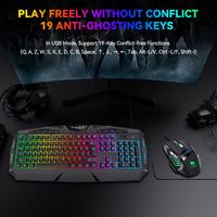 Clavier et souris de jeu rétro-éclairé à LED RVB 2024 Offre Spéciale Combo 104 touches et Interface USB filaire 3600 DPI Caractéristiques métalliques pour les joueurs PC