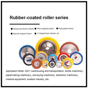 Nhà sản xuất của nhiệt độ cao Silicone và chịu mài mòn PU Polyurethane Con lăn phi tiêu chuẩn Tùy chỉnh cao su tráng con lăn - Product Image 6