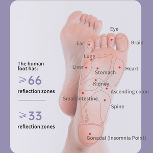 Soulagement personnalisé des douleurs musculaires des <span class=keywords><strong>pieds</strong></span> Relax Stress outils <span class=keywords><strong>de</strong></span> <span class=keywords><strong>massage</strong></span> <span class=keywords><strong>Shiatsu</strong></span> rouleau <span class=keywords><strong>de</strong></span> <span class=keywords><strong>massage</strong></span> des <span class=keywords><strong>pieds</strong></span> <span class=keywords><strong>pour</strong></span> la fasciite plantaire <span class=keywords><strong>appareil</strong></span> <span class=keywords><strong>de</strong></span> <span class=keywords><strong>massage</strong></span> des <span class=keywords><strong>pieds</strong></span> - Product Image 3