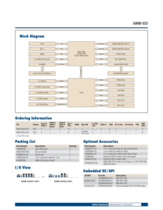 Advantech AIMB-587QG4-00A1U AMD AM4 5000-series <span class=keywords><strong>X570</strong></span> Chipset DDR4 SATA Nouvelles interfaces E/S Ports Ethernet Gigabit doubles <span class=keywords><strong>ATX</strong></span> 128 Go - Product Image 5