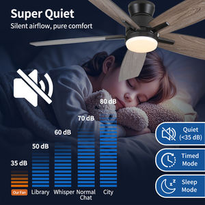 Ventilateurs de plafond LED modernes à commande à distance, moteur DC réversible, pales en contreplaqué, 6 vitesses, 5 pales, <span class=keywords><strong>CRI</strong></span> élevé 95, garantie 5 ans, directement de l'usine - Product Image 3