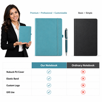 Individuelles Logo A5 Nubuk PU-Leder Notizbuch Premium Matt Softcover Journal 100 Blatt Geschäftstagebuch Schreibwaren Großhandel