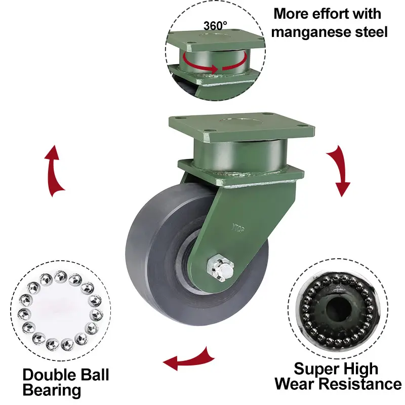 Nylon wielen Super Strong Load Capacity 8 Tons Long Life Super Heavy Duty Caster wheels
