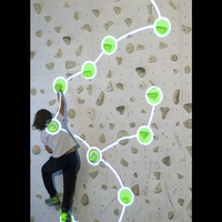 Juegos de proyector interactivos AR Kinect Proyección de pared Escalada en roca Centro de juegos Sistema de escalada en roca