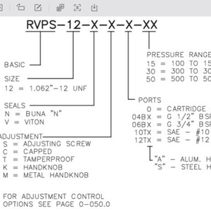 วาล์วคาร์ทริดจ์ Bucher รุ่น D-RVPS-12-N-S-0-50 600161136 แบบปลดแรงดันนิรภัย ประเภท 1 ทางเข้า 700 บาร์ อัตราการไหลสูงสุด 600 ลิตร/นาที - Product Image 2