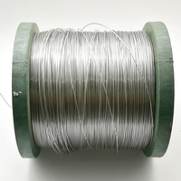 Alambre de Amarre de Acero Inoxidable 430 al por Mayor de Fábrica, Libre de Impuestos a la Exportación, Técnica de Electro Galvanizado, Doblado, Corte y Soldadura