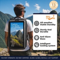 Affichage LCD mobile extérieur robuste de 21,5 pouces, portable, avec sac à dos, luminosité ultra-élevée de 700 nits