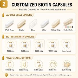 Capsule di Biotina all'Ingrosso con Etichetta Privata e Vitamine B, E, M, <span class=keywords><strong>C</strong></span>, <span class=keywords><strong>G</strong></span> per la Crescita dei Capelli - Product Image 6