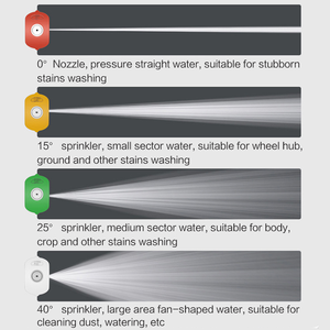 Máy rửa áp lực cao Máy rửa áp lực Máy rửa áp lực cao Máy rửa áp lực Máy rửa xe áp lực cao Máy rửa xe - Product Image 5