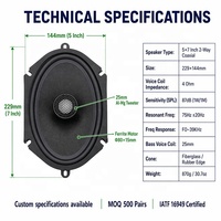 Altavoz Coaxial de 2 Vías para Auto de 5x7 Pulgadas, Cono de Fibra de Vidrio, Tweeter de Al-Mg, Motor de Ferrita, Fabricante OEM ODM, 500 Unidades