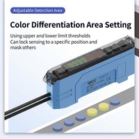 Amplificateur à fibre optique à réponse rapide pour la détection d'objets, capteur photoélectrique pour l'automatisation industrielle