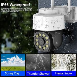 Cámara PTZ RTMP para Exteriores, Cámara IP Personalizada de 2MP 5MP con Webrtc, On-vif, Wifi Inteligente, API, SDK, MQTT, GB28181, Cámara de Transmisión en Vivo de Código Abierto - Product Image 2