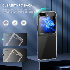 Funda Híbrida Transparente de Acrílico <span class=keywords><strong>2.0</strong></span> para <span class=keywords><strong>Samsung</strong></span> Galaxy Z <span class=keywords><strong>Flip</strong></span> 5 4 3, Plegable, Anti-Amarillamiento, Resistente a Golpes - Product Image 6
