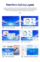 12 in 20 Out Video Wall Controllers & Processors HD-MI Matrix Switcher 3x6 2x10 untuk Ruang Kontrol Manajemen Keamanan Pameran