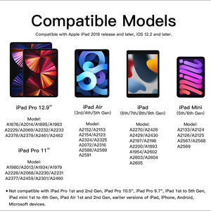 ปากกาสไตลัส CE FCC RoHS สำหรับ iPad Air รุ่นที่ 4 เชื่อม<span class=keywords><strong>ต</strong></span>่อแม่เหล็ก ปากกาเขียน<span class=keywords><strong>แบ</strong></span>บแม่เหล็ก ไม่มีสะดุด ปากกาสัมผัส - Product Image 5