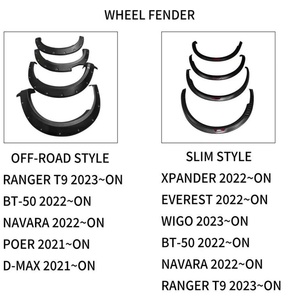 KQD - Guardabarros Delgados de Fibra de Carbono ABS en Color Negro para Ranger T9 2023-ON - Product Image 2