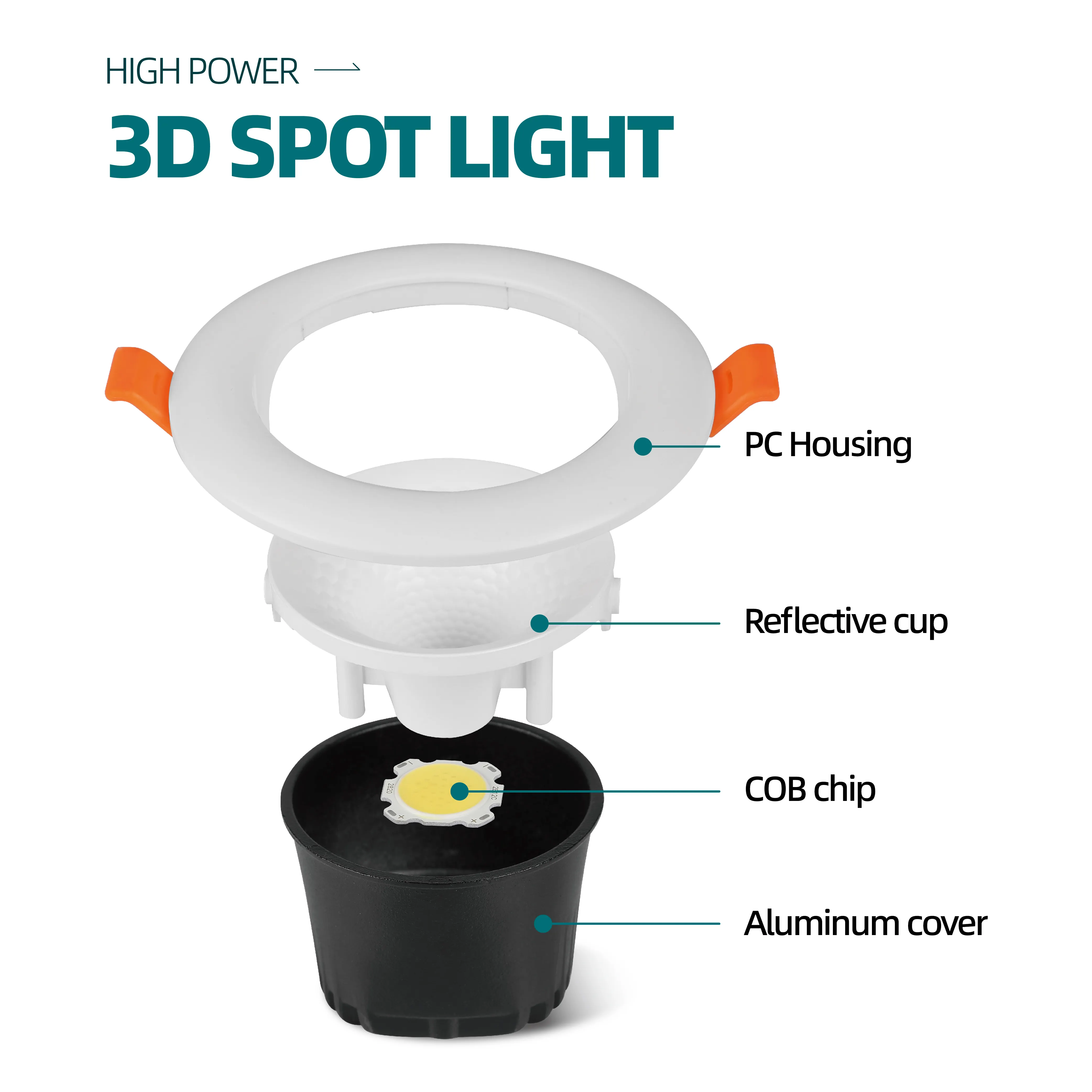 Hot deal products 3D spot Light 5W 7W 12W 18W 3000K 4000K 6500K 3CCT diseño único en el mercado iluminación antideslumbrante calidad bien