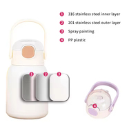 Nouvelle conception de tasse à café, à lait ou à eau intelligente en acier inoxydable à double paroi, isolée, avec affichage de la température LED