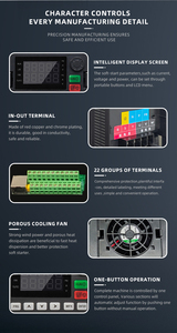 ตัวแปลงความถี่ 50/60Hz 380V AC ไดรฟ์ 0.75KW VFD พร้อมระบบควบคุมขนาดกะทัดรัดสำหรับคอมเพรสเซอร์ AGD100 380V ไดรฟ์ปรับความถี่ - Product Image 5