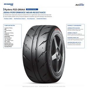 Pneu Radial Premium 255/40ZR18 99W XL Série REVIMAX R23 - Ténue de roulement 260AA SHIBATA Formule <span class=keywords><strong>Semi</strong></span>-<span class=keywords><strong>Slick</strong></span> pour Voiture de Course et Drift B2B - Product Image 3