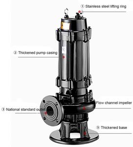 Non Blocking Performance <b>Submersible</b> Sewage <b>Pump</b> Sand Dredging Slurry <b>Pump</b> Mud Suction <b>Pump</b> for Urban Sewage Treatment - Product Image 6