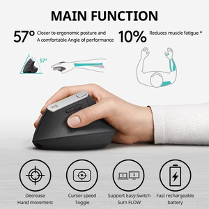 Logitech MX Vertical Ergonomic <b>Mouse</b>, Wireless Fast Charging Vertical <b>Mouse</b> with Unifying Receiver,for Office Business - Product Image 2