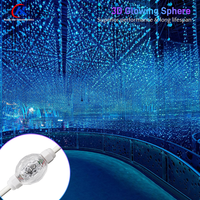 Boule lumineuse RGB à 360 degrés double face, sphère LED 3D pleine couleur pour la décoration extérieure des fêtes et des événements