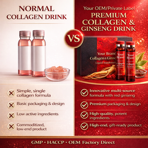 Gelatina Eficaz de Ginseng Rojo Antioxidante Herbal Adaptógeno con Colágeno, Shot de Energía, Péptido de Colágeno Líquido Bebible - Product Image 3